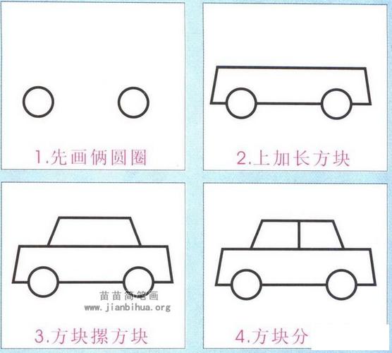 小汽车简笔画